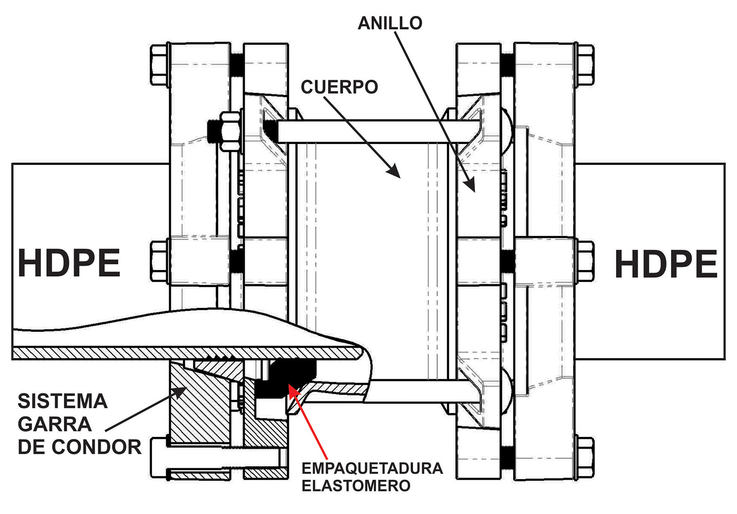https://fumosac.com.pe/wp-content/uploads/2023/05/Plano-de-union-corrediza-pra-hdpe.jpg